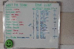    Mareste fotografia 

WeDive - Maldive 2017